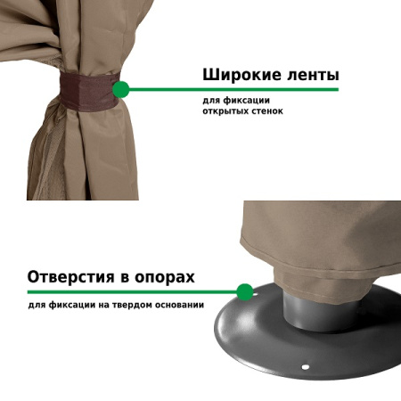 Тент садовый Green Glade 1151 3х6х2,65 м полиэстер (2 коробки)