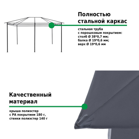 Тент садовый Green Glade 1149 3х4х2,65/2 м полиэстер 