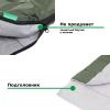 Спальный мешок Green Glade Comfort 230-2X