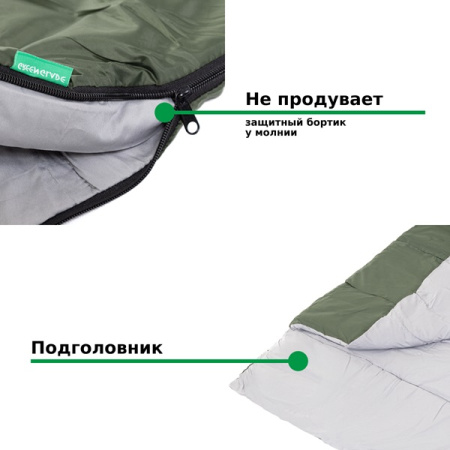 Спальный мешок Green Glade Comfort 230-2X