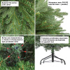 Елка искусственная Royal Christmas Auckland Premium PVC/PE 150см