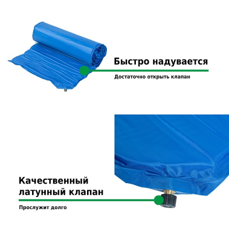Коврик самонадувающийся Green Glade M1864