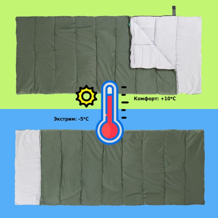 Спальный мешок Green Glade Comfort 230