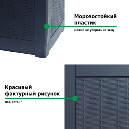 Ящик для хранения Prosperplast Boxe Rato 310л антрацит