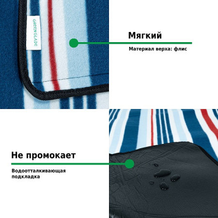 Коврик для пикника Green Glade Р9012 2х2м