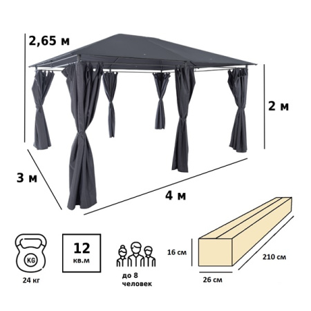 Тент садовый Green Glade 1149 3х4х2,65/2 м полиэстер 