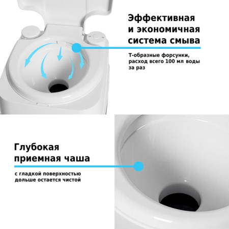 Биотуалет Lupmex 79112P 12л с индикатором с пробниками гранул