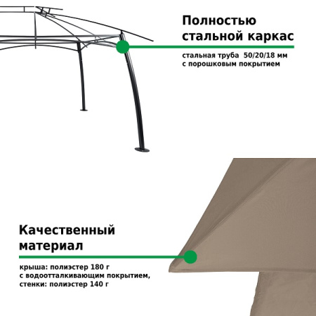 Тент садовый Green Glade 1151 3х6х2,65 м полиэстер (2 коробки)