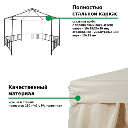 Шатер-беседка Green Glade 1080 2х2х2м полиэстер