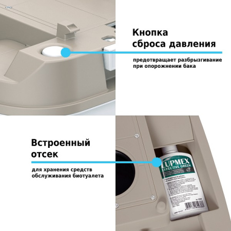 Биотуалет Lupmex 79112 12л с индикатором