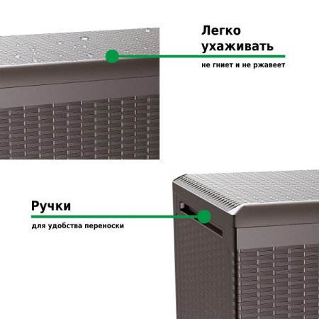 Ящик для хранения Prosperplast Rato Plus 290л венге