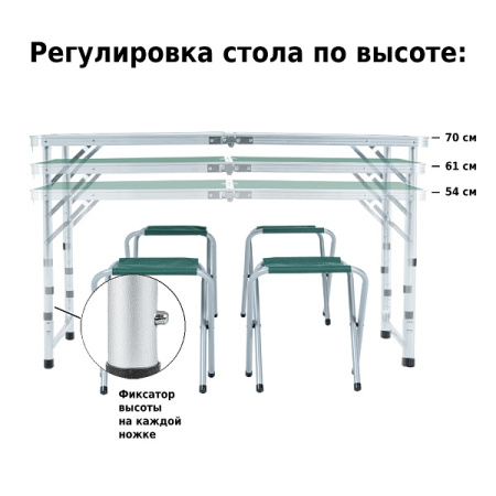 Набор мебели для пикника Green Glade M790-3 (зелёный)