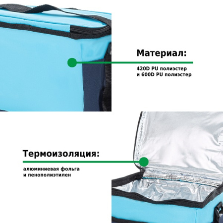 Сумка-изотермическая 6 л Р2206 